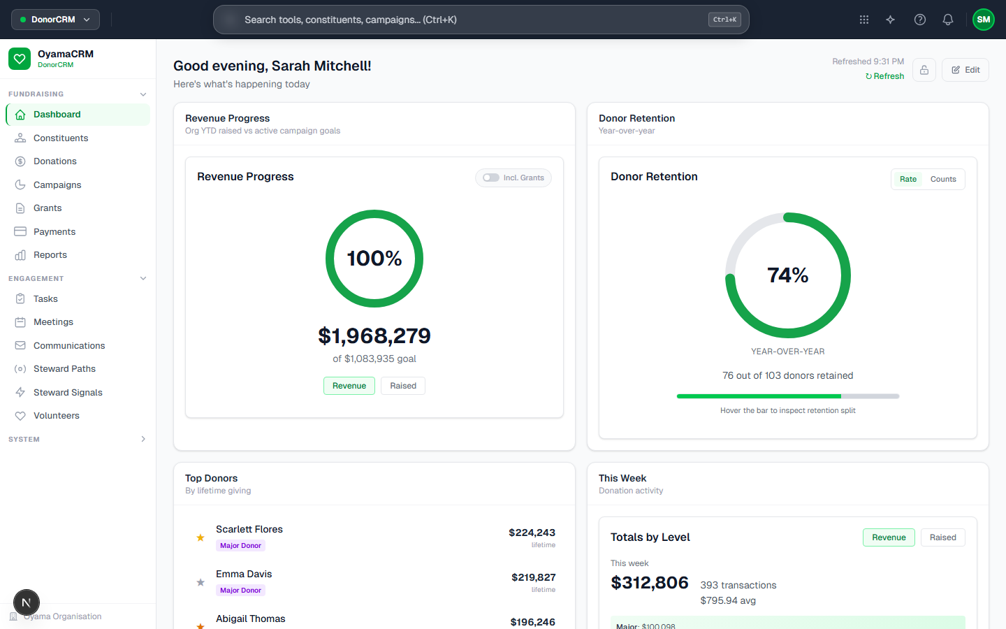 Donor dashboard screenshot